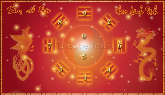 Sim số đẹp và Sim phong thủy hợp tuổi | Bói Tử Vi