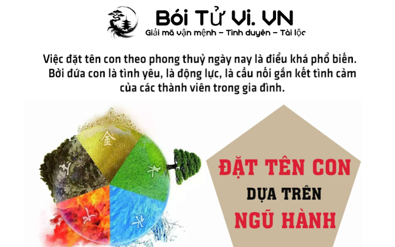 Hướng dẫn đặt tên cho con theo phong thủy