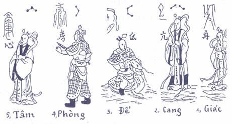 Nguồn gốc của Nhị thập bát tú | Bói Tử Vi