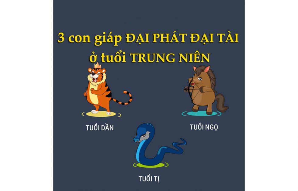 Đừng sốt ruột, nếu bạn thuộc 3 con giáp này thì hãy yên tâm: đến tuổi trung niên nhất định sẽ ĐẠI PHÁT, TIỀN VÀO NHƯ NƯỚC | Bói Tử Vi
