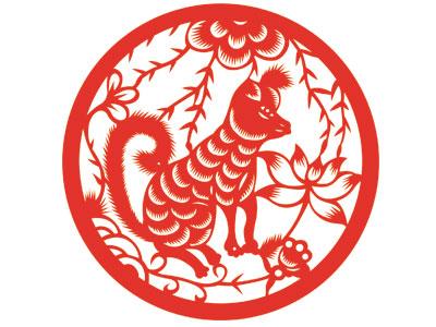 Tuổi Tuất tháng 4 năm 2018: những điều đặc biệt cần lưu ý – tài lộc khởi sắc | Bói Tử Vi