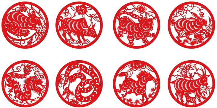 Tử vi 12 con giáp năm 2018 sẽ như thế nào? | Bói Tử Vi
