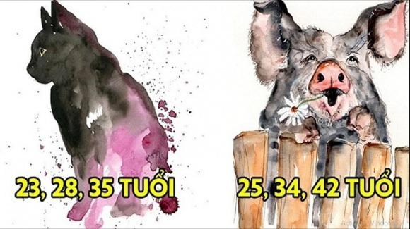 Nếu bạn đang gặp khó khăn thì đừng vội nản lòng, đến độ tuổi này tài lộc và vận may sẽ đến! | Bói Tử Vi