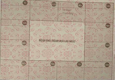 Phân tích sao Liêm trinh trong lá số Tử vi | Bói Tử Vi