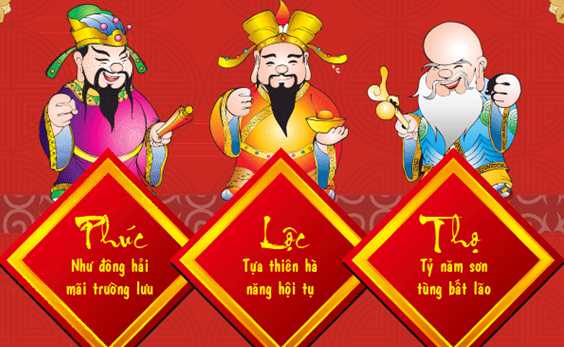 Đại vận 10 năm trong lá số tử vi của bạn (P1 Thiên thời) | Bói Tử Vi