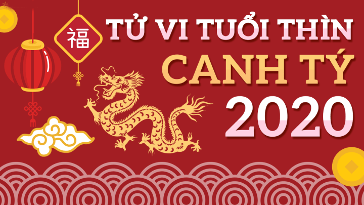 Tử vi 2020 tuổi Nhâm Thìn nam mạng | Bói Tử Vi
