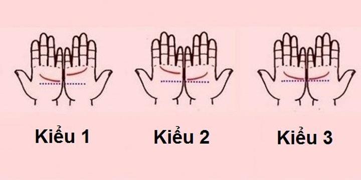 Xem hôn nhân tốt xấu qua đường tình duyên trên 2 tay | Bói Tử Vi