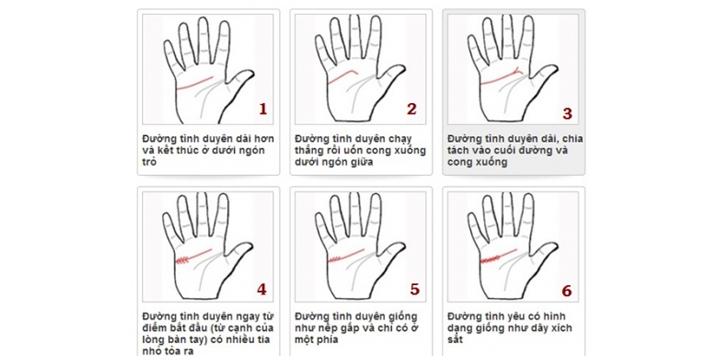 Xem bói chỉ tay đường tình duyên của bạn | Bói Tử Vi