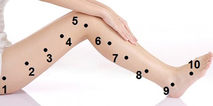 Nốt ruồi ở gót chân có ý nghĩa gì? | Bói Tử Vi