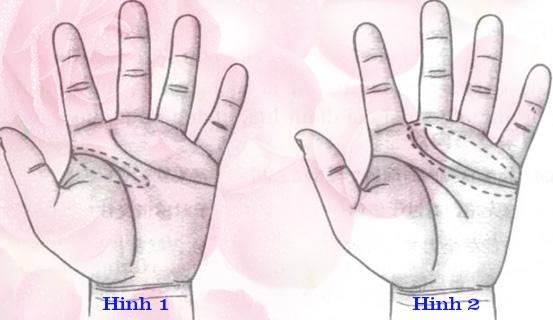 Xem bói tình yêu, kết hôn muộn tại sao | Bói Tử Vi