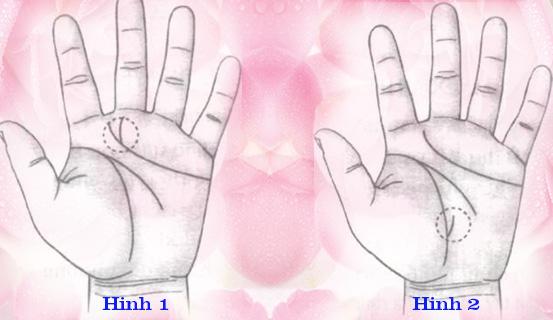 Xem bói tình yêu, chuyện tình cảm của bạn có thuận lợi hay không ? | Bói Tử Vi