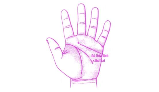 Xem bói tình yêu và tính cách qua tướng tay nữ giới | Bói Tử Vi