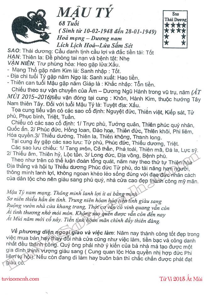 Tử vi 2015 tuổi Mậu Tý nam mạng chi tiết | Bói Tử Vi