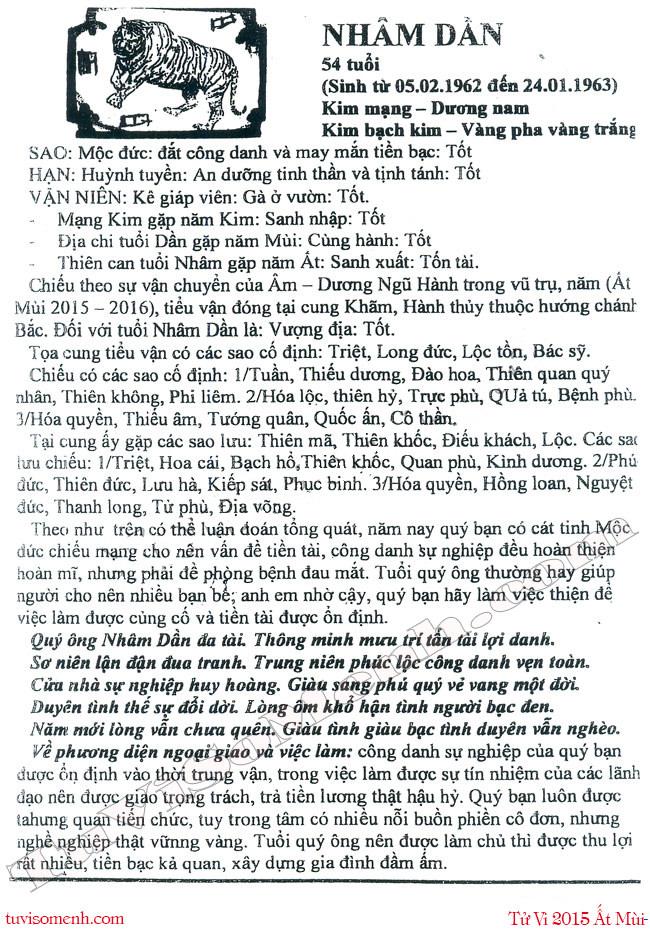 Tử vi 2015 tuổi Nhâm Dần nam mạng chi tiết | Bói Tử Vi