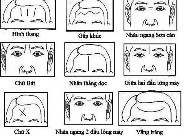 Nhận diện đích xác vận mệnh giàu nghèo qua những nếp nhăn | Bói Tử Vi