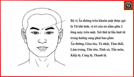 Tại sao có nhiều chuyện phải lo nghĩ? | Bói Tử Vi