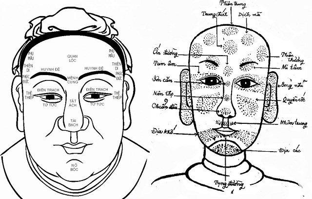 Những nét khí sắc trên khuôn mặt báo hiệu điềm xấu, hao tổn | Bói Tử Vi